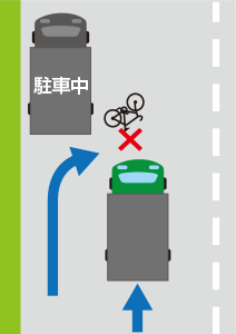 安全不確認（急な進路変更）