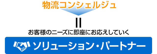 物流コンシェルジュ=お客様のニーズに即座にお応えしていくソリューション・パートナー